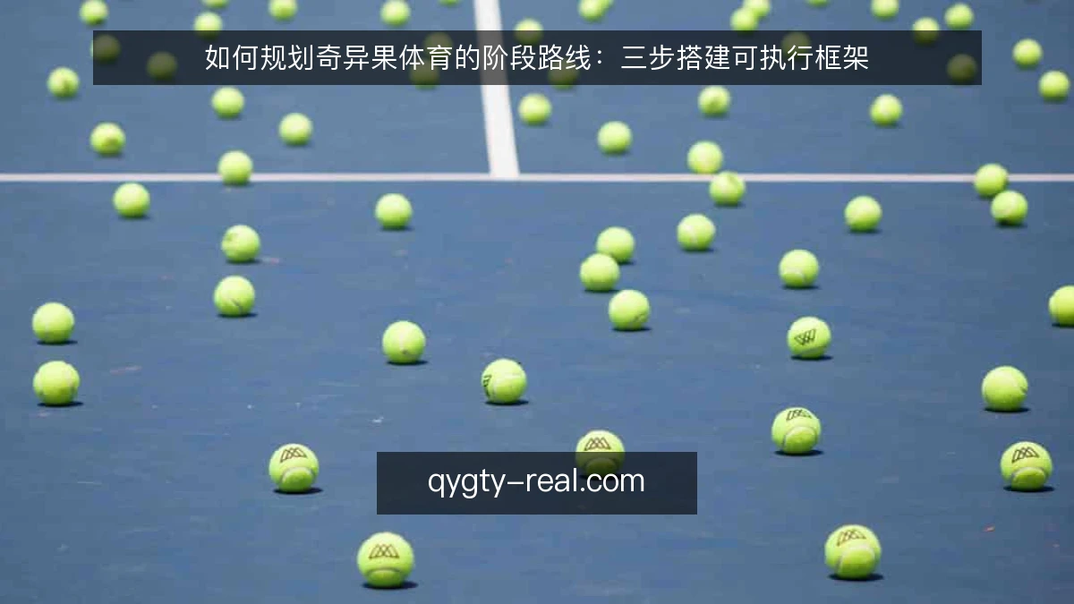 如何规划奇异果体育的阶段路线：三步搭建可执行框架
